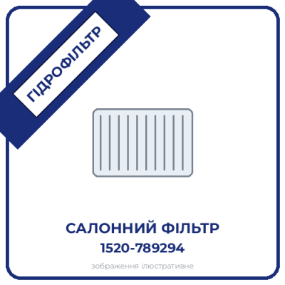 Фільтр салону 1520-789294  PROFIT